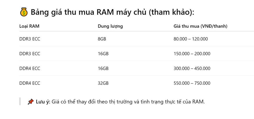 thu mua RAM máy chủ cũ giá cao,