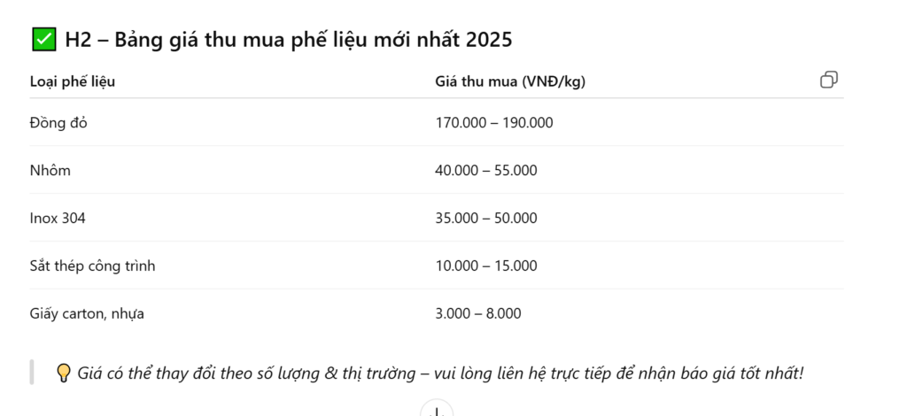 Dịch vụ thu mua phế liệu giá cao tại TP.HCM