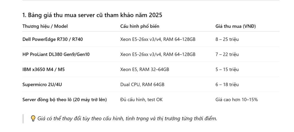 Bảng giá thu mua server cũ 2025 – Cập nhật mới nhất