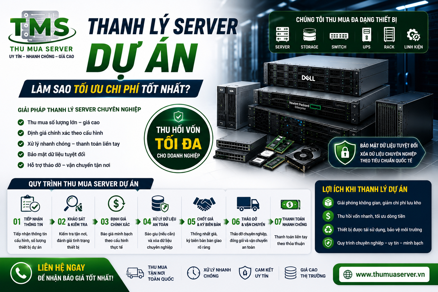 Thanh lý server dự án – Làm sao tối ưu chi phí tốt nhất?