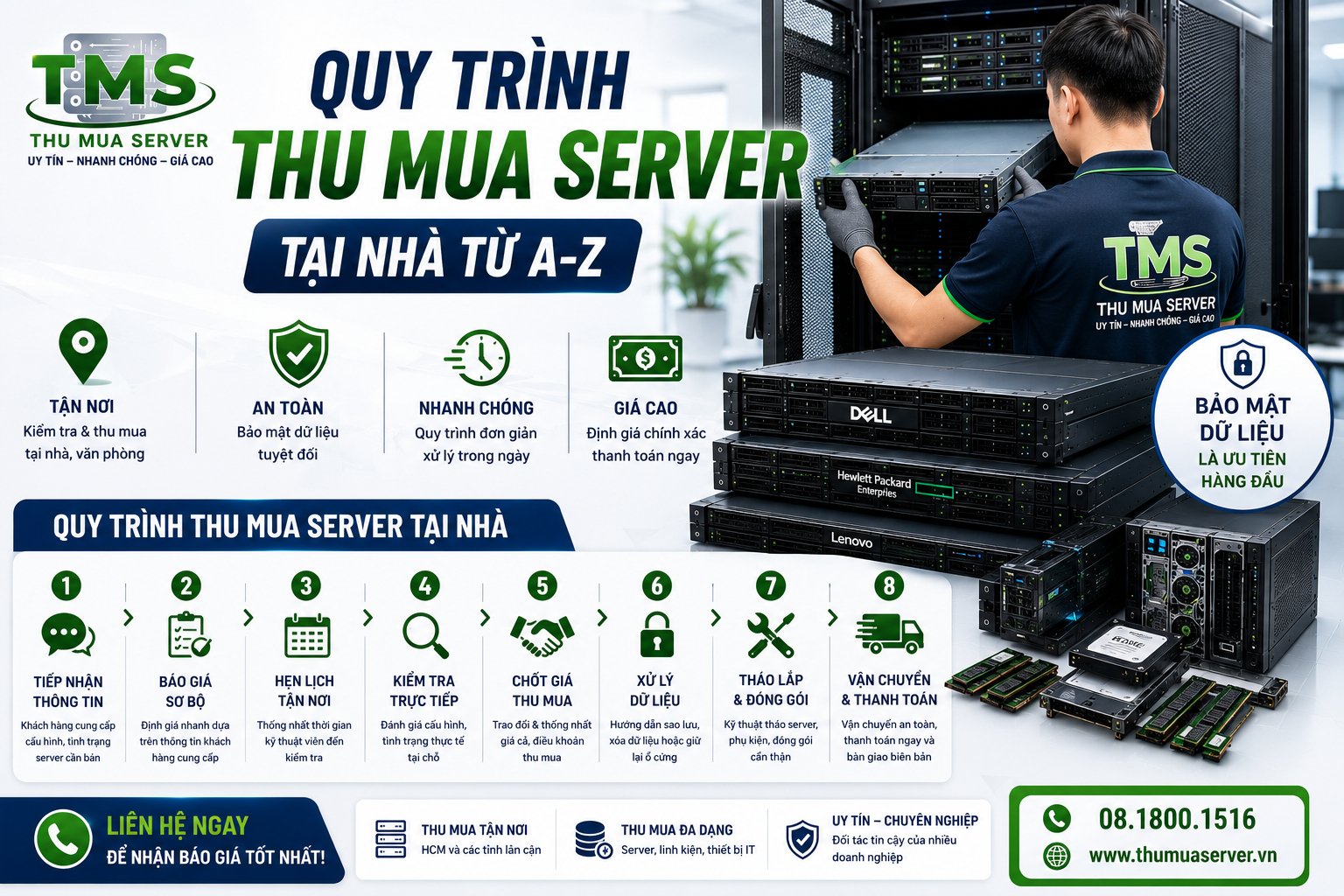 Quy trình thu mua server tại nhà từ A-Z
