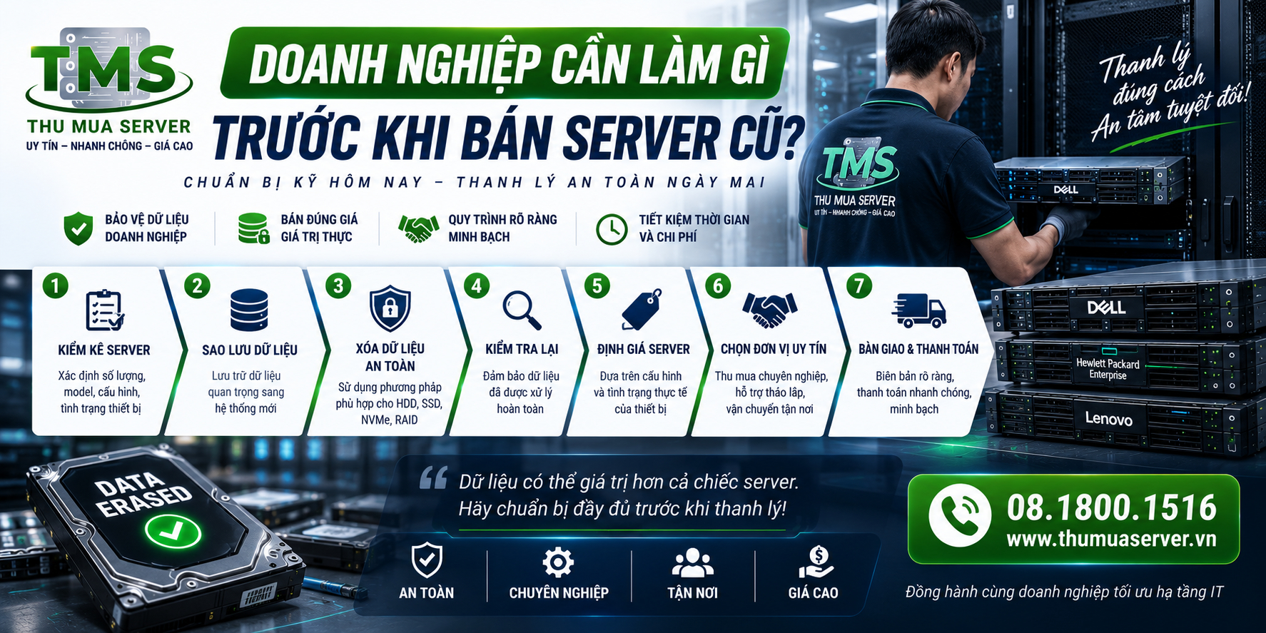 Doanh nghiệp cần làm gì trước khi bán server cũ?