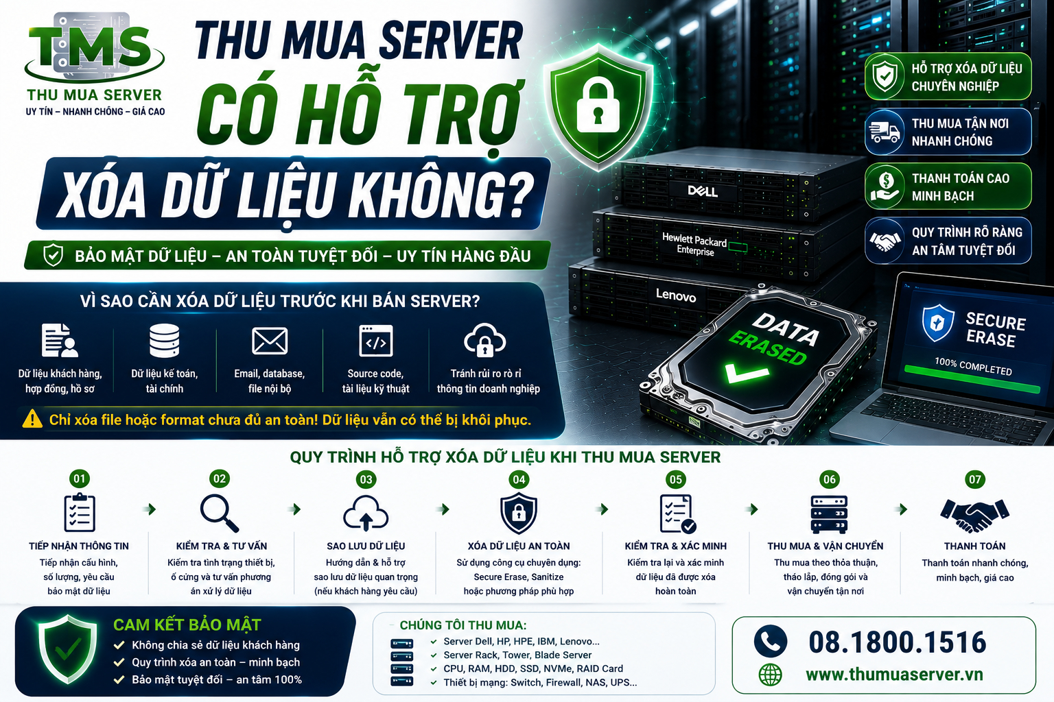 Thu mua server có hỗ trợ xóa dữ liệu không?